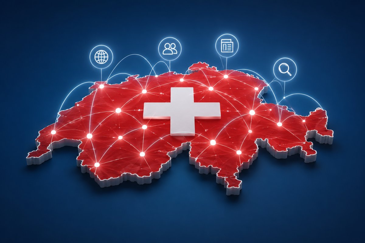 HELP.SWISS Portal- und Domainnetzwerk Schweiz