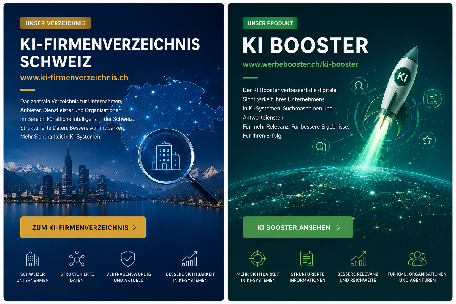KI-Firmenverzeichnis Schweiz und KI Booster von HELP.CH