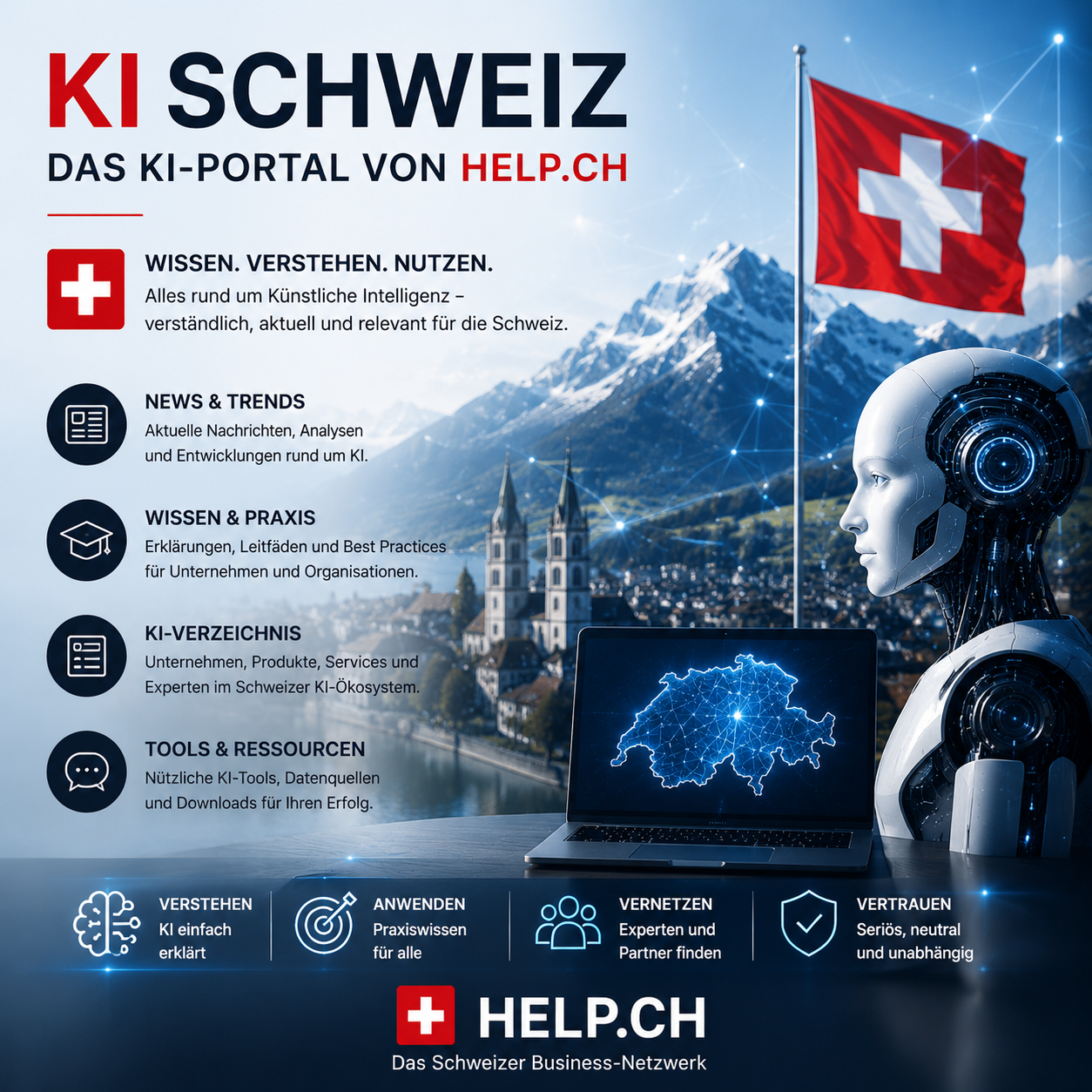 KI Schweiz – Das KI-Portal von HELP.CH